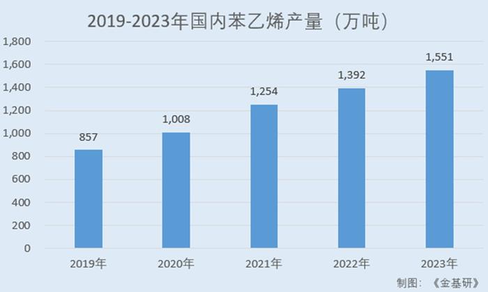 2024香港歷史開獎記錄,決策資料解釋落實_探索版29.970