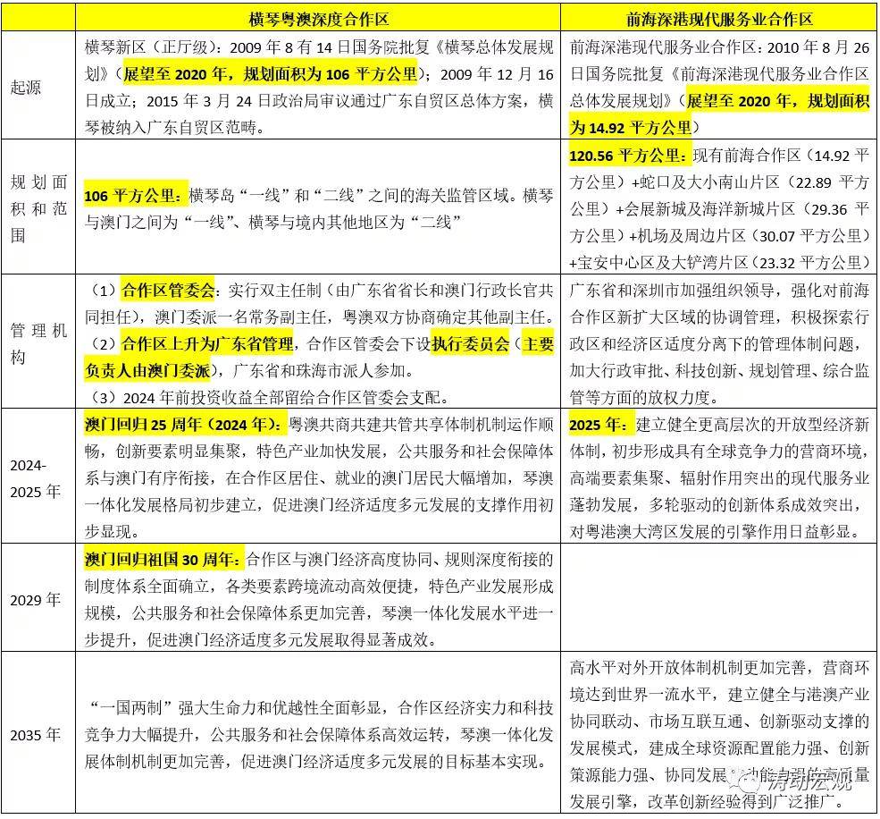 新澳門(mén)三期必開(kāi)一期,廣泛的解釋落實(shí)支持計(jì)劃_yShop93.461