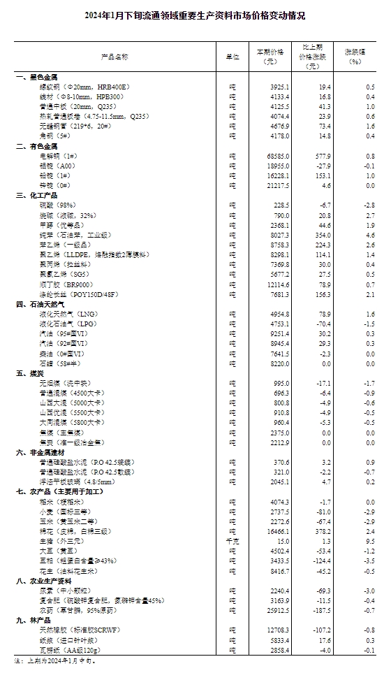 2024香港資料大全正版資料圖片,重要性解釋落實方法_限量版17.849