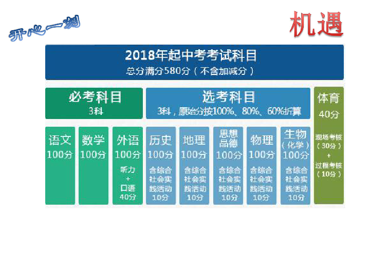 新澳門內部一碼精準公開網(wǎng)站,適用性方案解析_Q91.635