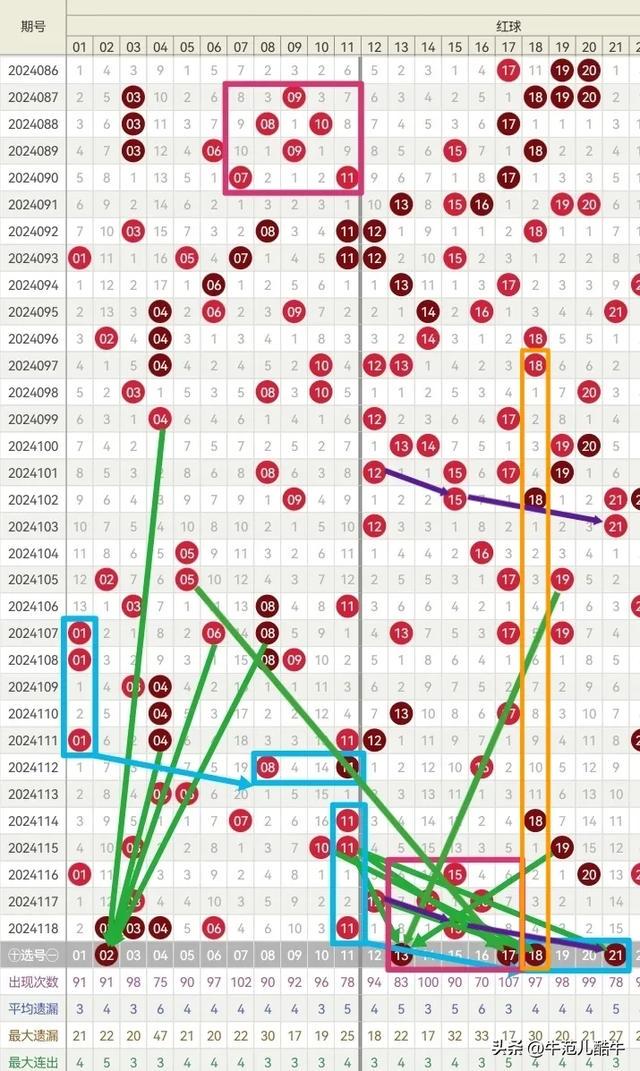 2024年一肖一碼一中,穩(wěn)定性策略設計_2D35.951