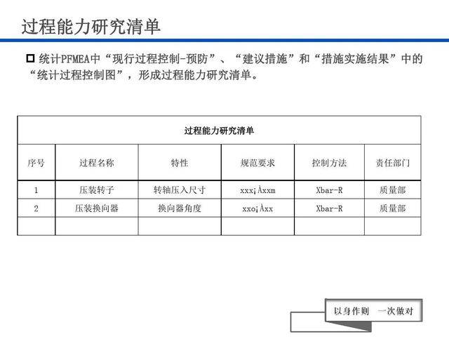 奧門全年資料免費大全一,重要性解釋落實方法_專業款54.199