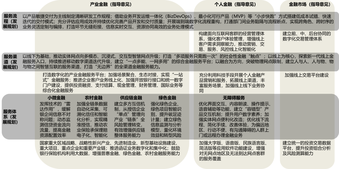 電子專用設備 第242頁