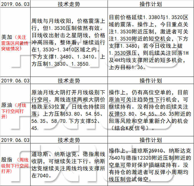 新澳天天開獎資料大全最新100期,科學化方案實施探討_創新版58.679