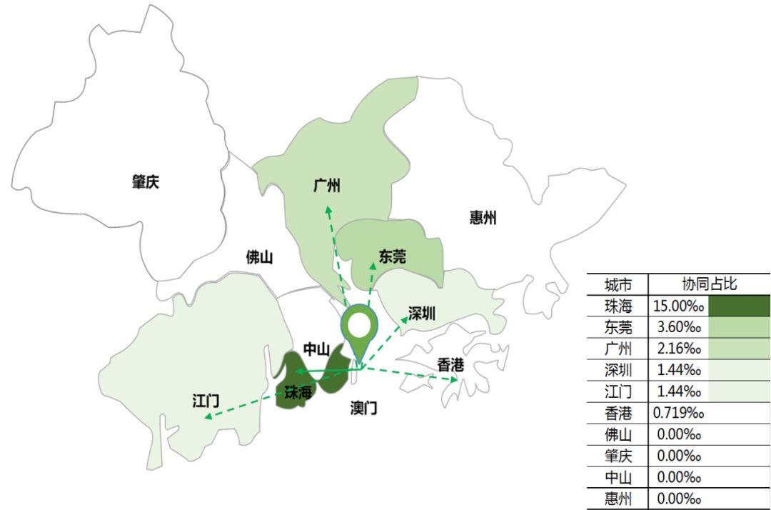 澳門掛牌,數據解答解釋落實_冒險版83.403