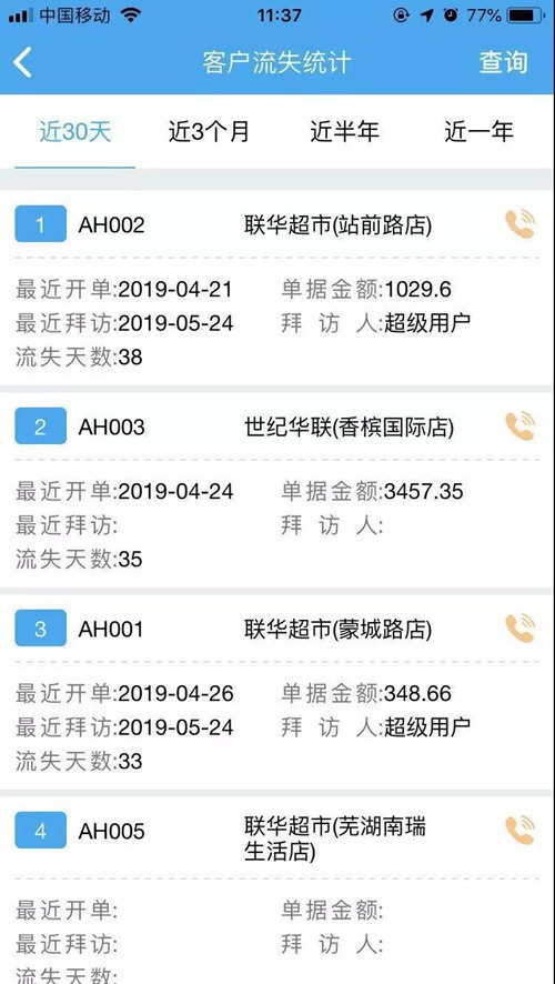 管家婆2024年資料來源,數據資料解釋落實_限量款92.350