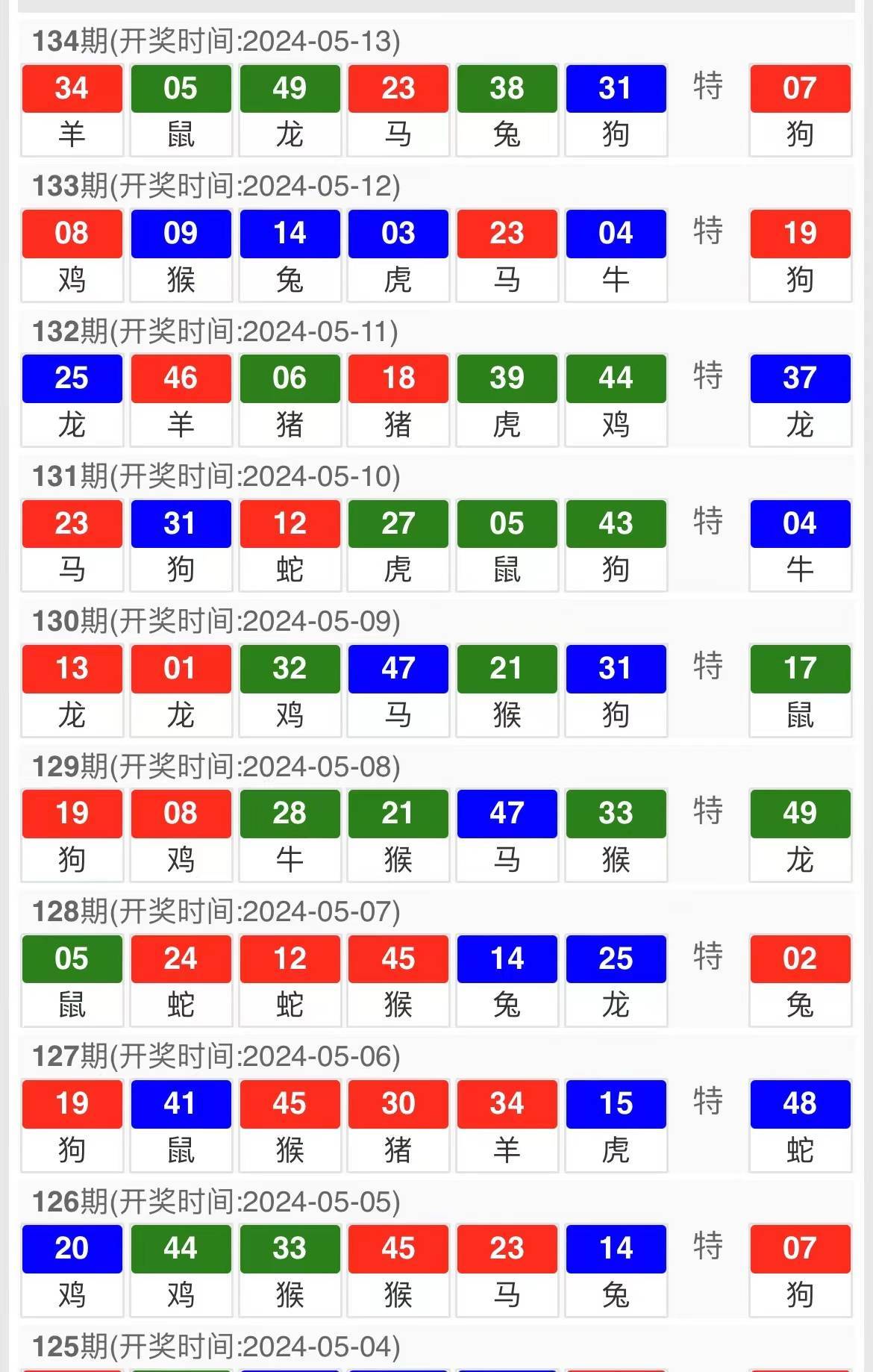 最準(zhǔn)一肖一碼一一中特,準(zhǔn)確資料解釋落實_OP65.329