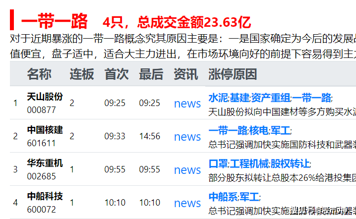 新澳最新版精準特,收益成語分析落實_進階款38.354