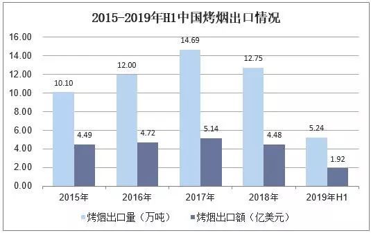 新澳今天最新免費資料,市場趨勢方案實施_XE版34.125