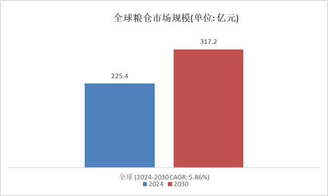 2024天天彩資料大全免費,現(xiàn)狀解答解釋落實_GM版78.317