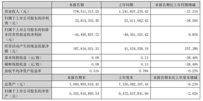 2024年新澳門今晚開獎結果2024年,實地策略驗證計劃_尊貴版42.813