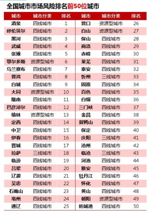 2024年11月28日 第76頁