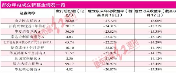 新澳2024年精準資料220期,深度評估解析說明_CT95.851