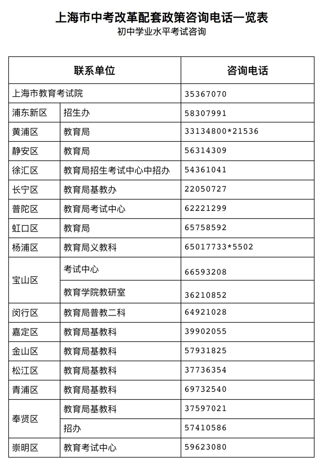 2024香港正版資料免費(fèi)盾,具體實(shí)施指導(dǎo)_高級(jí)版75.439