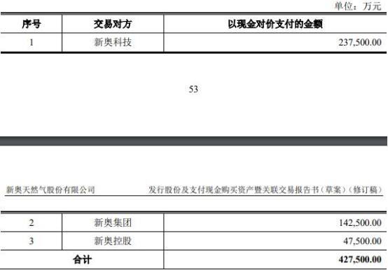 2024新奧資料免費49圖庫,詳細解讀定義方案_優(yōu)選版95.551