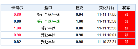 養(yǎng)浩慨 第2頁