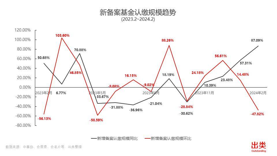 2024天天彩正版資料大全,數據解答解釋落實_專業款63.489