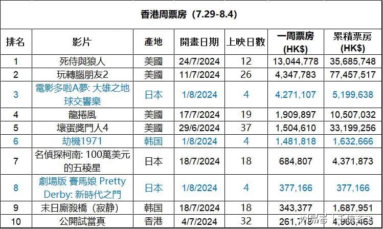 2024年香港正版內(nèi)部資料,現(xiàn)狀評(píng)估解析說明_watchOS32.638