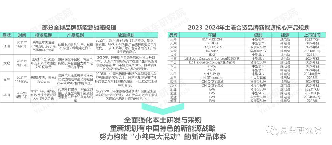 新澳今天最新資料2024,深入分析定義策略_FT40.952