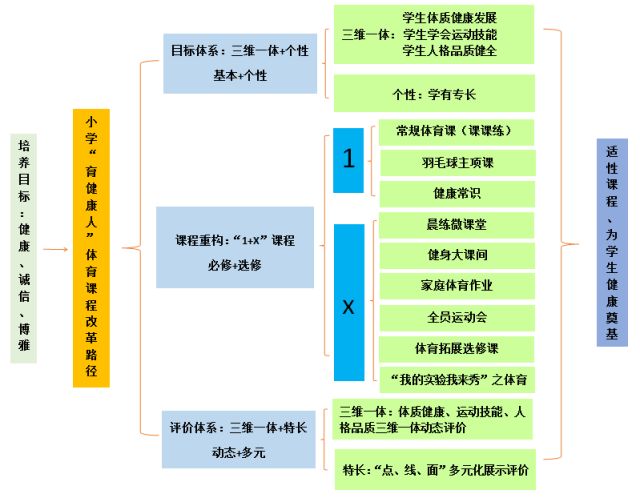 一碼一肖100%的資料,可持續(xù)執(zhí)行探索_專業(yè)款82.528