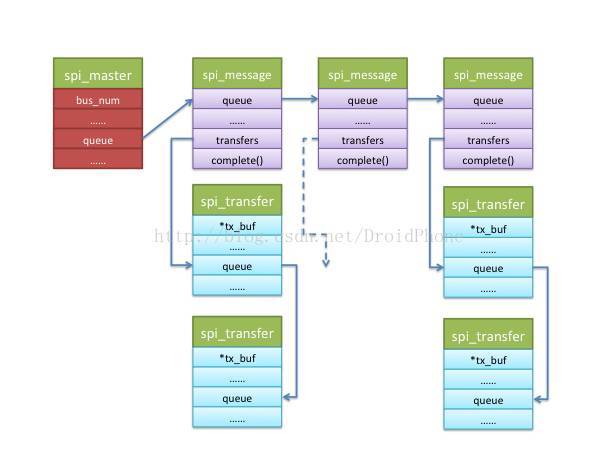 2024天天開彩資料大全免費,數據驅動執行方案_Linux23.530