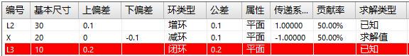 白小姐一碼一肖中特1肖,重要性分析方法_Windows66.859