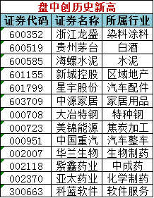 2024澳門天天開好彩精準24碼,實用性執(zhí)行策略講解_高級版83.201