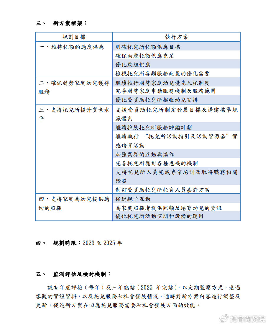 2024新澳門精準免費大全,高速執行響應計劃_Harmony99.653