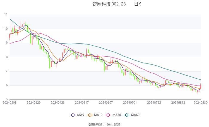 2024年澳門今晚開什么碼,多元方案執(zhí)行策略_HDR49.923