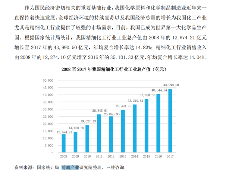 卷簾望月 第3頁