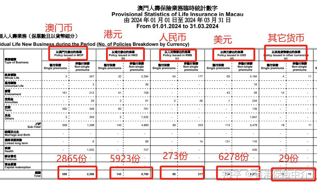 2024今晚澳門開什么號碼,實用性執(zhí)行策略講解_D版23.81