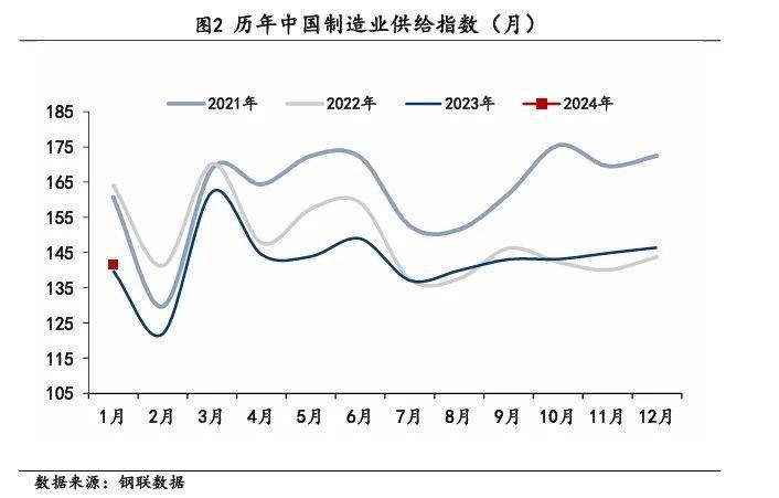 2024澳門特馬今晚開獎結(jié)果出來了,新興技術(shù)推進策略_WP39.141