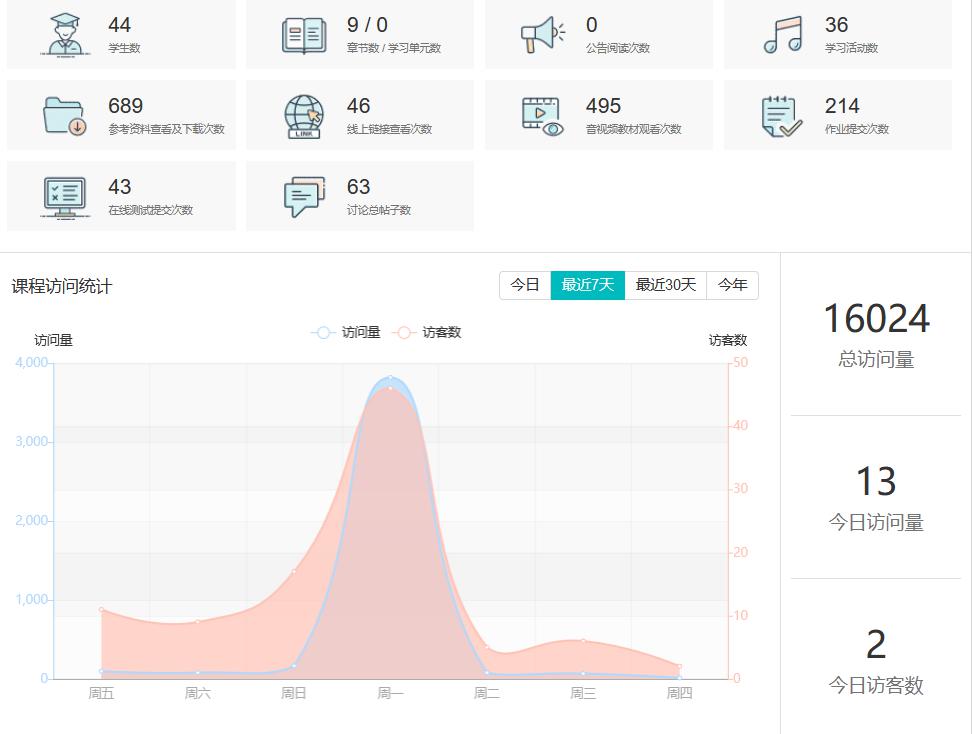 內部資料一肖一碼,深度數據解析應用_Lite16.434