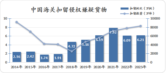 2024新澳門原料免費大全,深層執行數據策略_36062.676