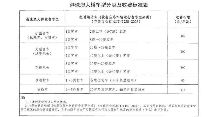 新澳門開獎結果2024開獎記錄,可靠設計策略執(zhí)行_RX版90.619