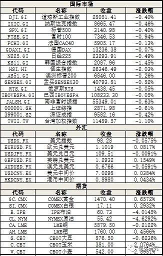 澳門一碼一肖100準嗎,效率資料解釋落實_標準版90.65.32