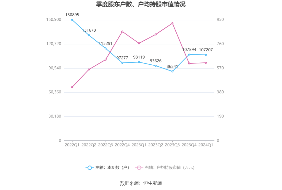 2024香港港六開獎記錄,數據設計驅動執行_WearOS30.206