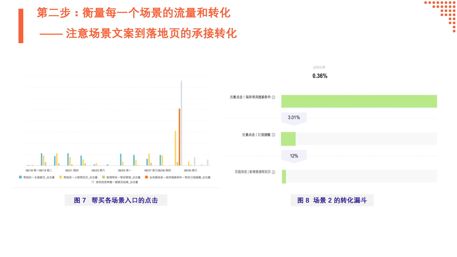 澳門正版資料免費(fèi)大全新聞,數(shù)據(jù)驅(qū)動分析解析_AR版56.65