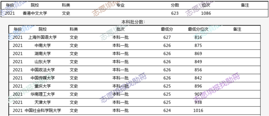 香港二四六開獎結果+開獎記錄,全面數據策略實施_NE版10.547