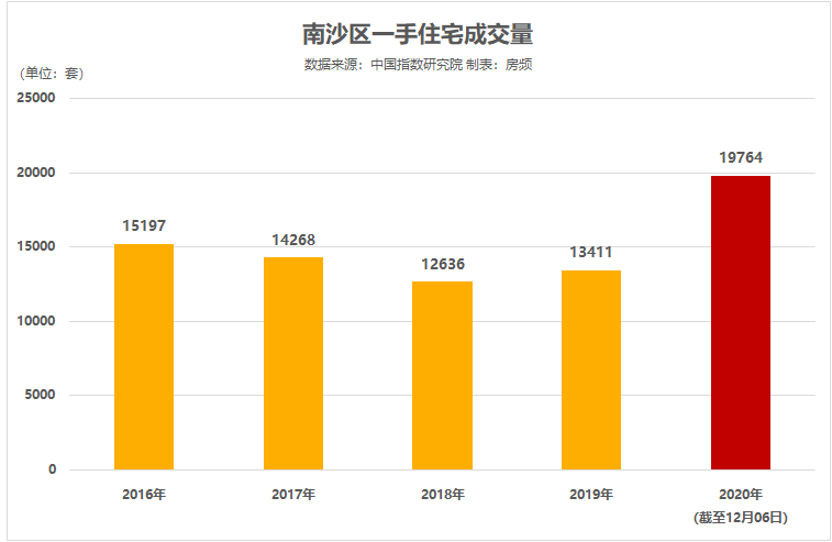 澳門4949最快開獎結(jié)果,實地設(shè)計評估數(shù)據(jù)_SE版69.533