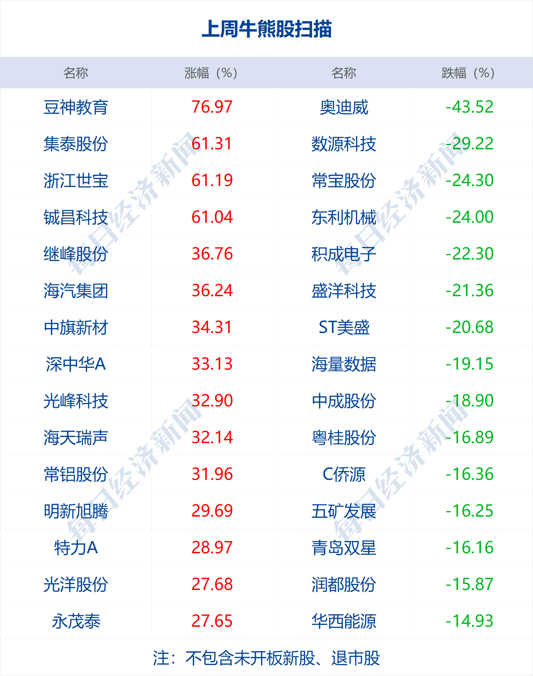 新澳門二四六天天開獎,靈活性執(zhí)行計劃_挑戰(zhàn)版18.96