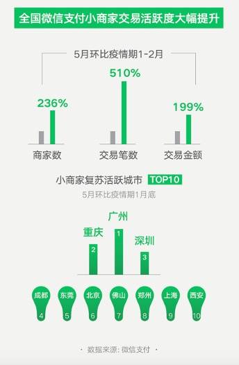 新澳門內(nèi)部一碼精準(zhǔn)公開,全面實施分析數(shù)據(jù)_戰(zhàn)略版69.476