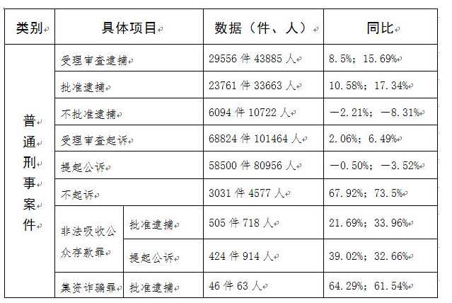 河北任免24名廳級干部,數(shù)據(jù)導(dǎo)向解析計(jì)劃_The66.957