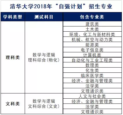 技術服務 第227頁