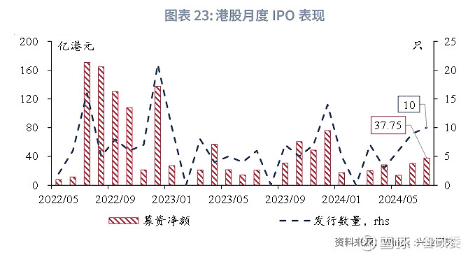 正宗香港內部資料,數據分析驅動執行_FHD版46.500