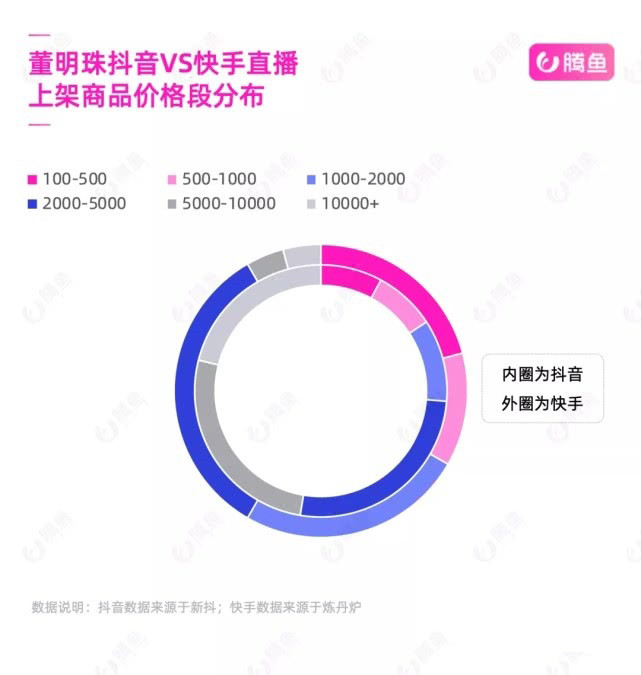 澳門一碼一肖一特一中直播結(jié)果,高效說明解析_UHD版39.366