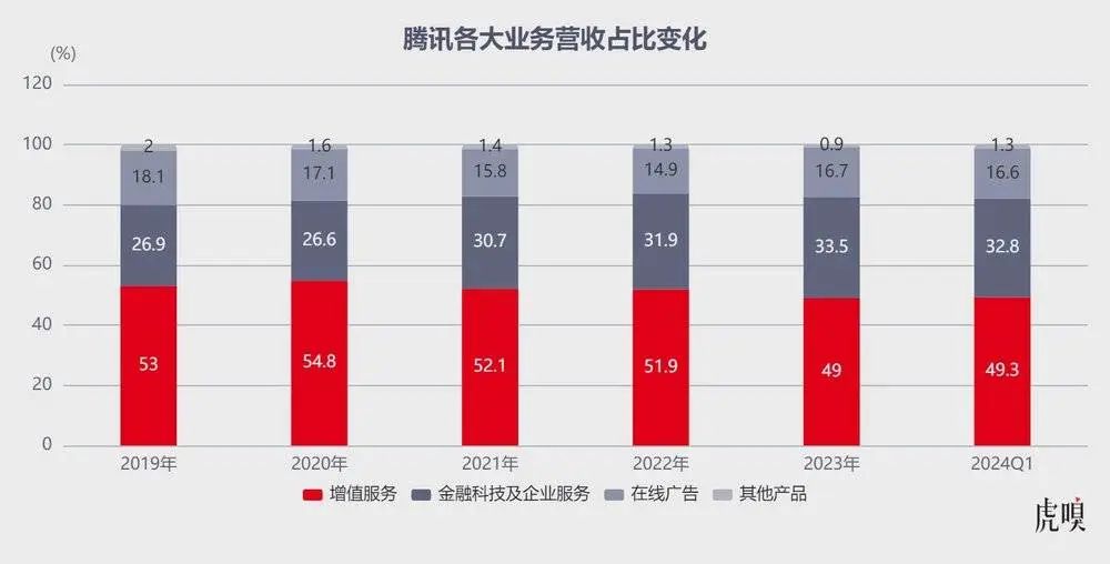 2024新澳天天免費資料,數據決策分析驅動_vShop83.575