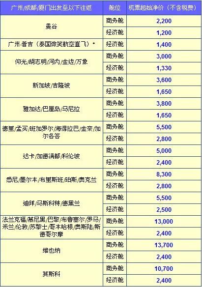 新澳天天開獎資料大全最新100期,精細(xì)化說明解析_終極版68.695