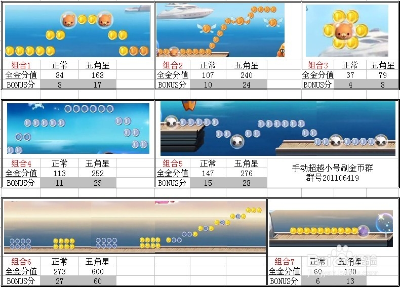 新澳天天開獎(jiǎng)免費(fèi)資料大全最新,戰(zhàn)略方案優(yōu)化_交互版159.983