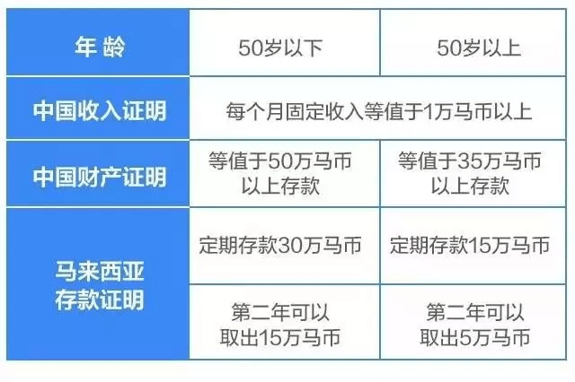 看的開就會(huì)幸福。 第3頁